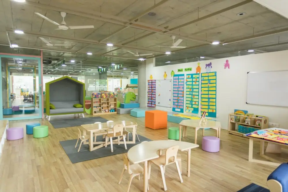Der Übergang vom Kindergarten zur Grundschule